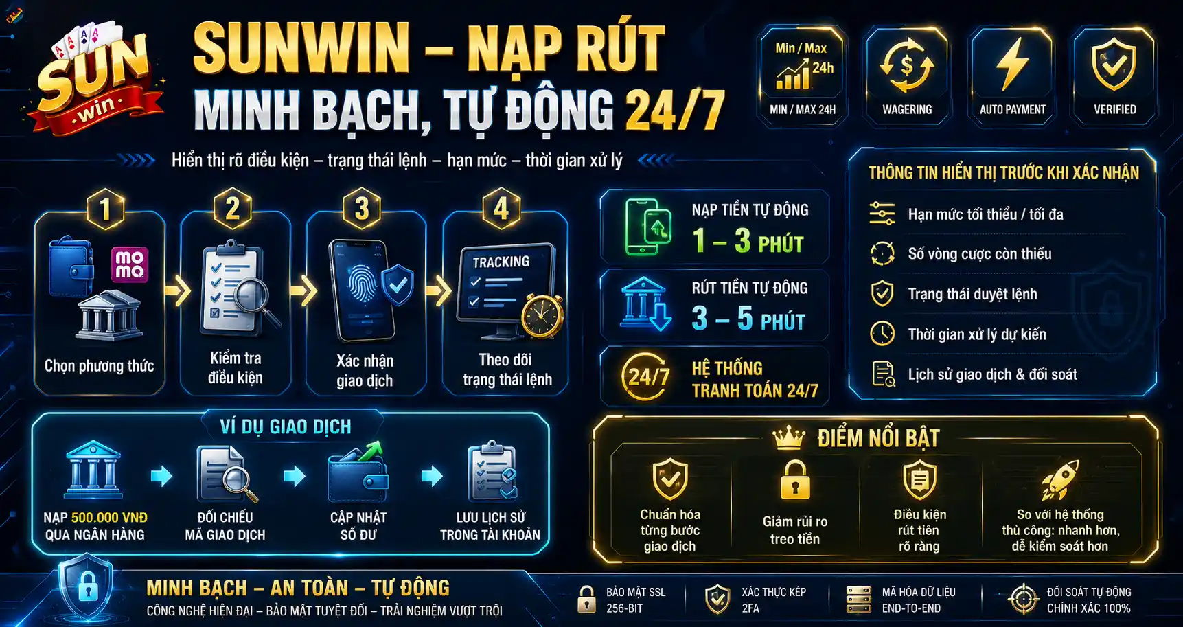 Trang chủ 10 Sunwin xây dựng chính sách bảo mật theo tiêu chuẩn an toàn